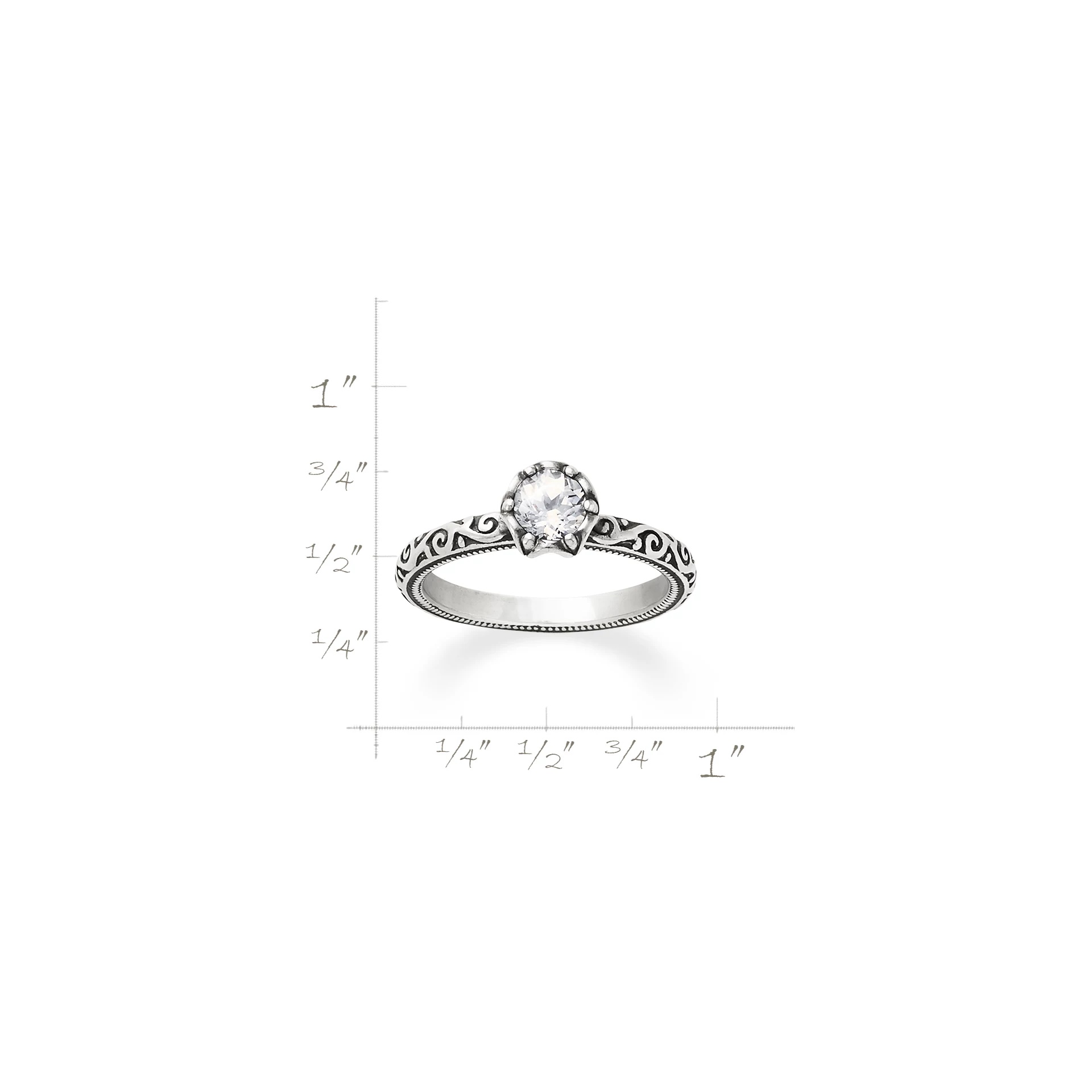 Cherished Birthstone Ring - Image 7